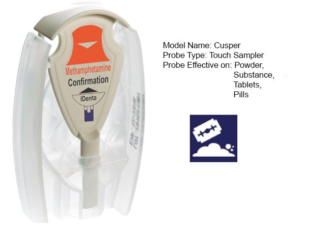 Amphetamine and Methamphetamine Confirmation